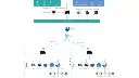 monitoring-platform1_1684223221_WNo_800d450.webp